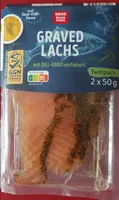 Graved Lachs mit Dill-Rand