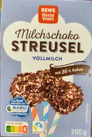 Milchschoko Streusel