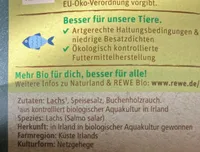Räucherlachs