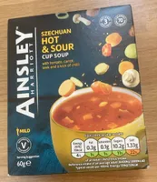 Hot & Sour Cup Soup