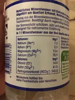 Ja! Natürliches Mineralwasser
