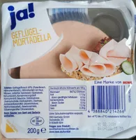 Geflügel Mortadella