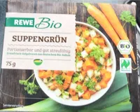 Suppengrün