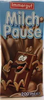 Milchpause