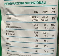 Patatine ricetta campagnola