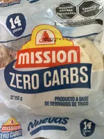 Mission ZERO CARBS