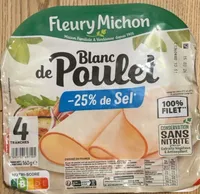 Blanc de poulet