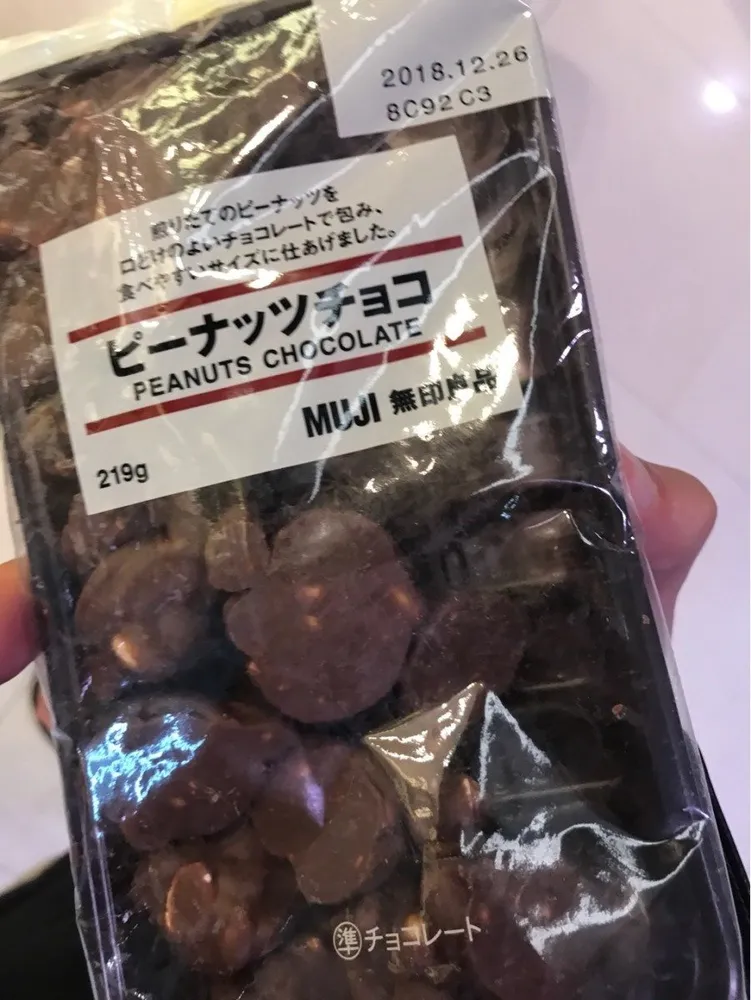 Chocolate Peanuts