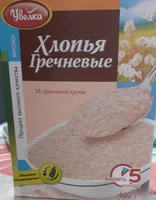 Хоиья Гречневые