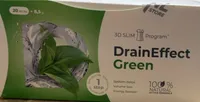 Drain Effect