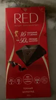 ChocolateRED