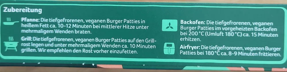 Burger Patties