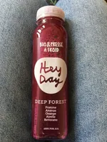 Deep Forest