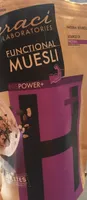 Functional Muesli