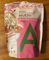 Functional cereals