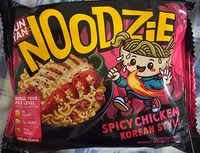 Spicy Chicken Style