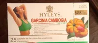 Garcinia Cambogia