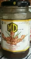 Ginger Preserve