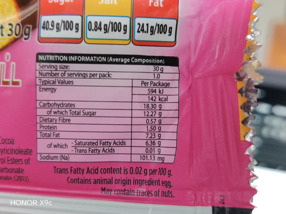 Food Item