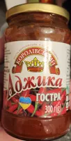 Adschika
