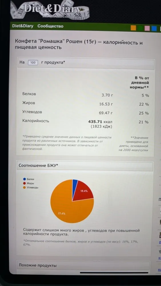 Конфета "Ромашка" Рошен