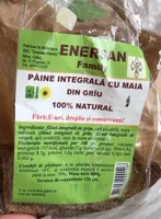 Pain integral