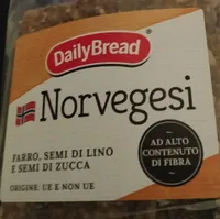 Norvegesi