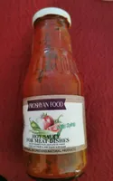 Hot Sauce for Meat Dishes
