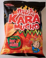 Kara Mucho