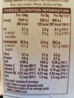 Super goodness porridge