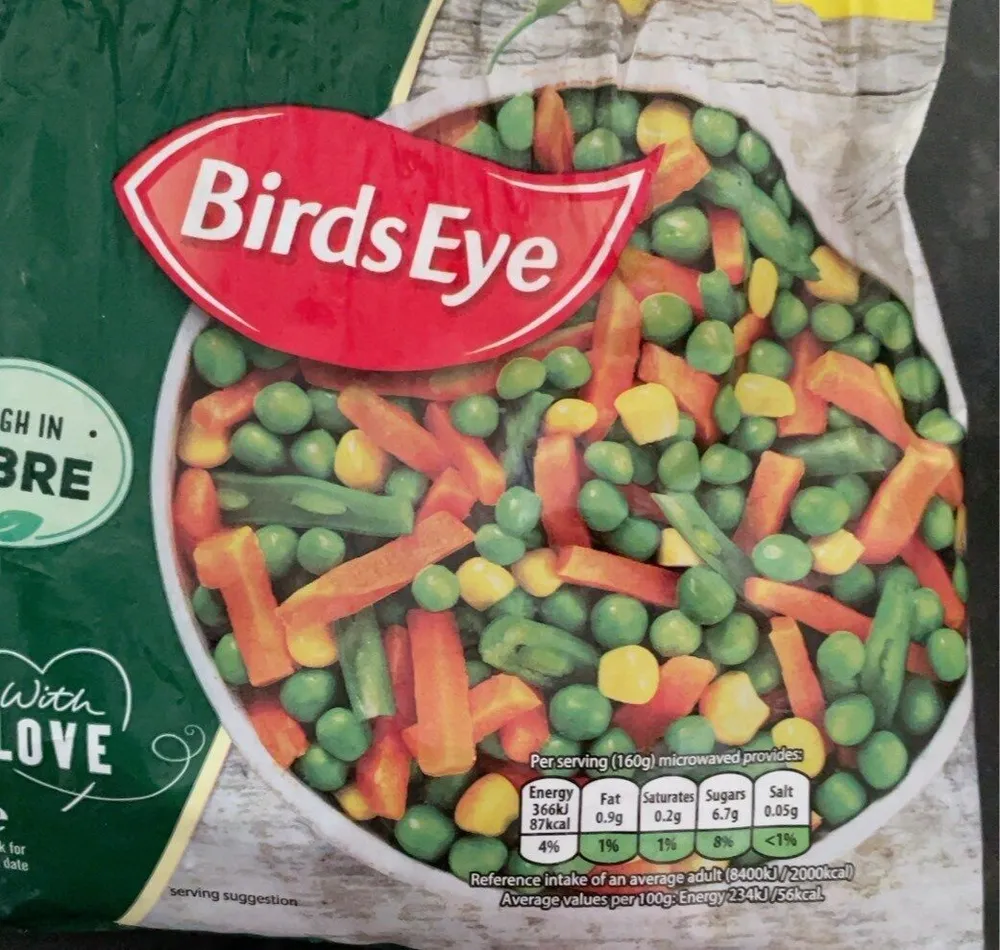 Mixed vegetables