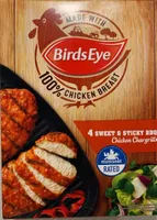 Sweet & sticky BBQ