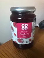 Raspberry Jam