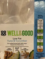 Tuna & cucumber sandwich