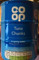 Tuna Chunks in Spring Water