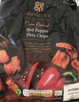 Oven baked red pepper pitta chips
