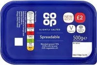 Slightly Salted Spreadable