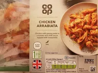 Chicken arrabiata