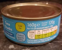 Tuna chunks