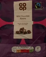 Milk Chocolate Raisins
