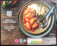 Sweet & Sour Chicken