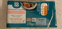 Sweet Potato Fichcakes