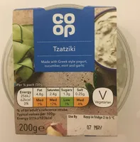 Creamy Tzatziki
