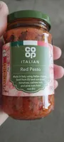 Italian Red Pesto