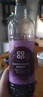 Blackcurrant Squash