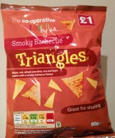 Smoky Barbecue Triangles