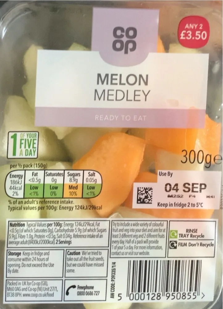 Melon medley