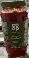 Bolognese Pasta Sauce