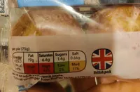 Crispy bake pork pies