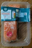 Salmon Fillets